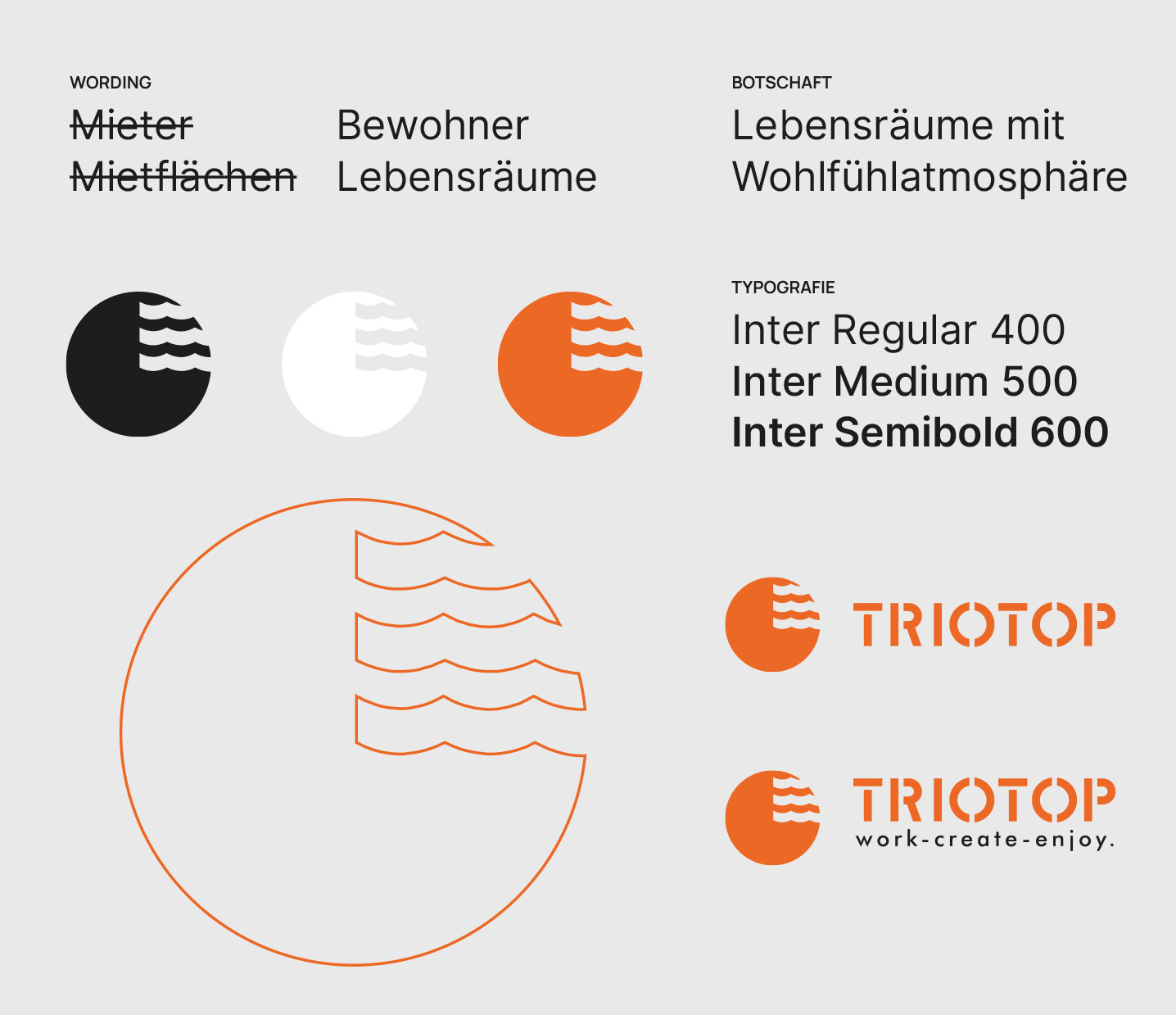 das neue wording mit Bewohner und lebensräumen, der neue slogan Lebenräume mit Wohlfühlatmosphäre und die Logovarianten und Keyvisuals